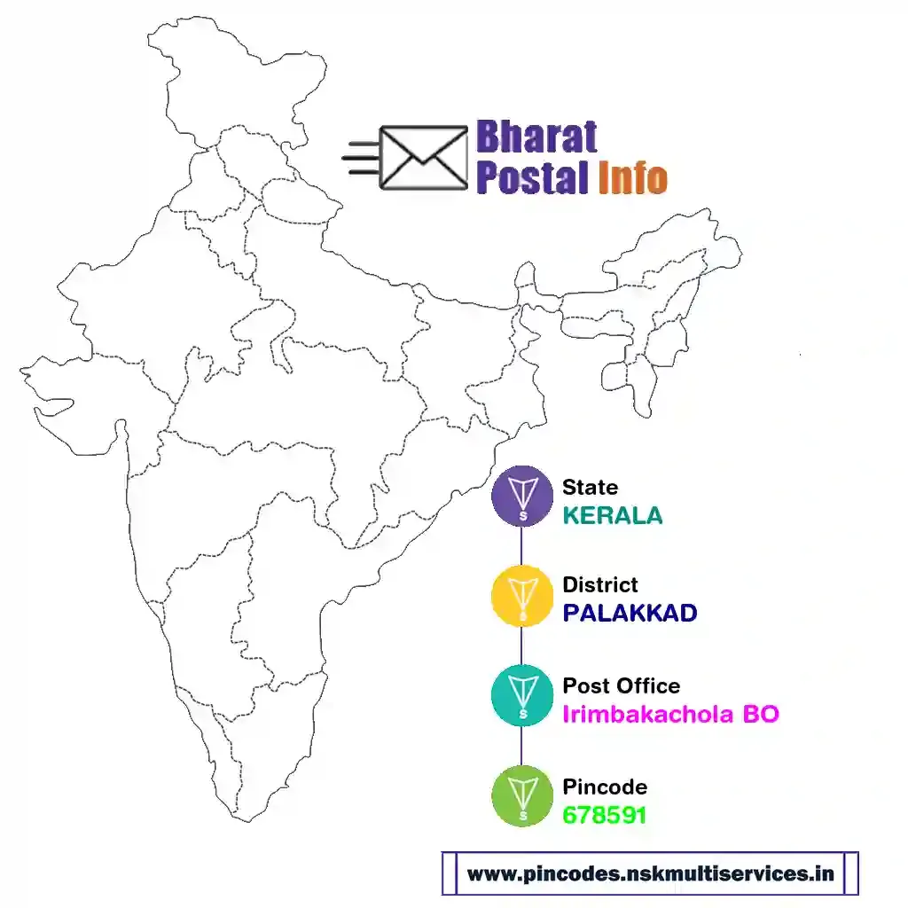 kerala-palakkad-irimbakachola bo-678591